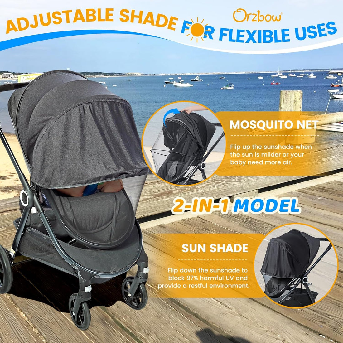 CoziGo vs Traditional Stroller Covers: Safety, Breathability & Portability Comparison